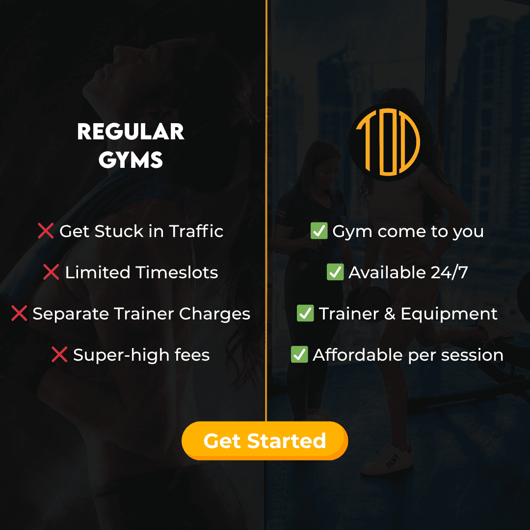 Fitness & Wellness portfolio work