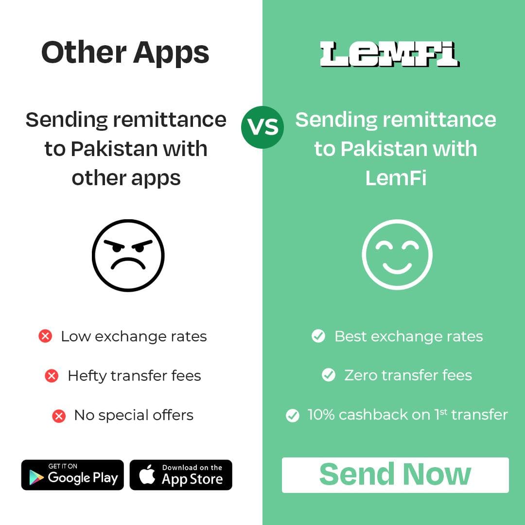 Finance & Insurance portfolio work