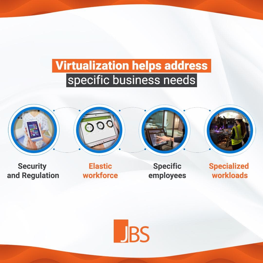 Tech & SaaS portfolio work